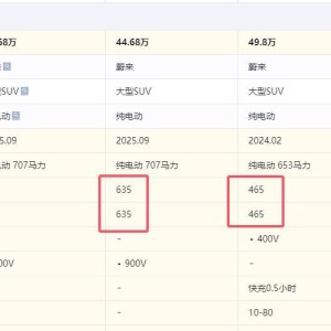 爱游戏-三代蔚来ES8最让车主感到遗憾的事情，就是砍掉老款的75kwh电池包